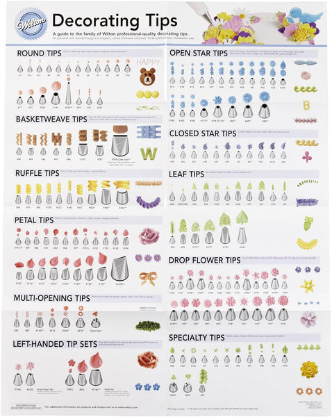 WILTON 233 Grass Nozzle