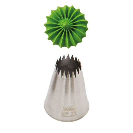 Wilton Leaf Tip Set